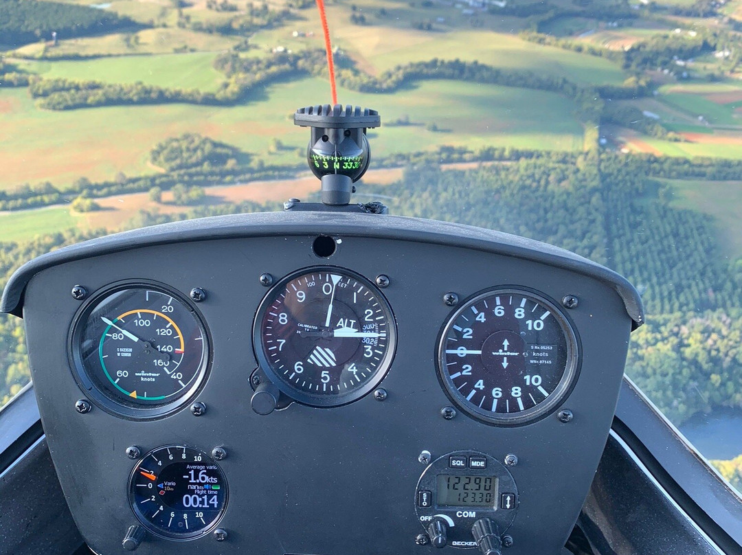 Chilhowee Gliderport-Benton必去景点
