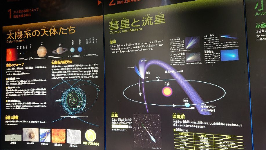 Akashi Municipal Planetarium-明石市必去景点
