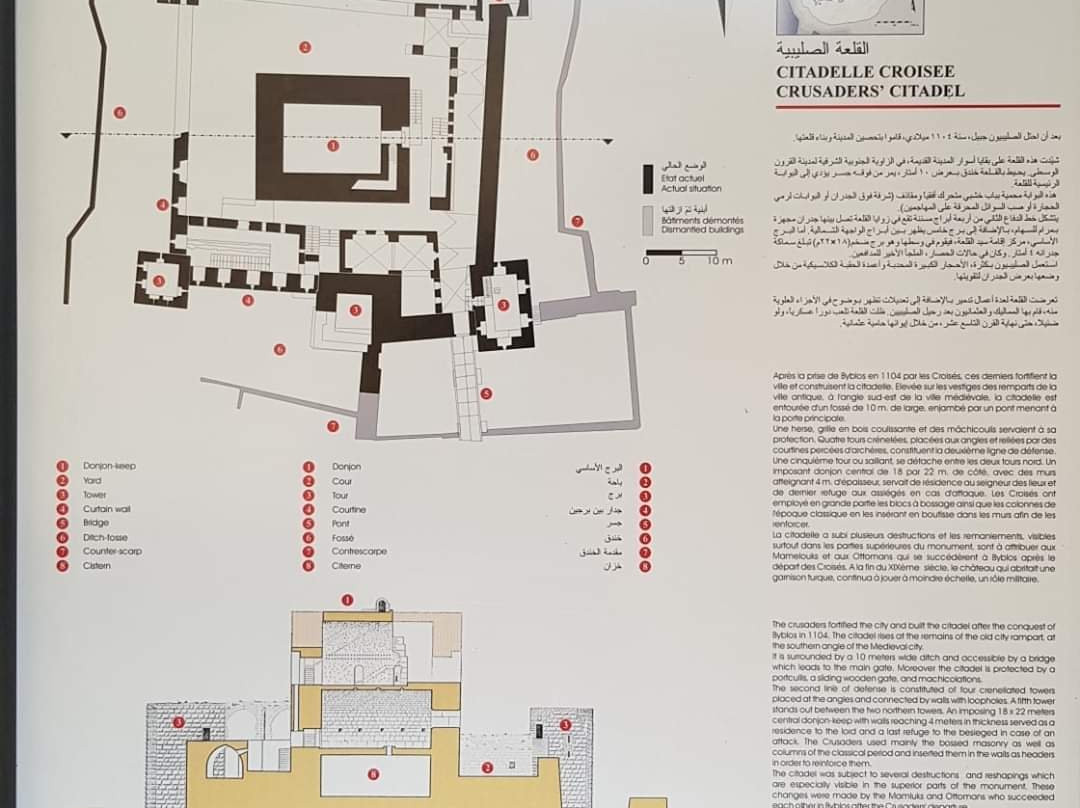 十字军城堡-朱拜勒必去景点