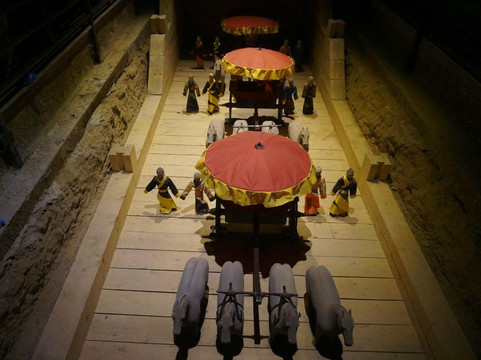 Visit Our China-西安市必去景点