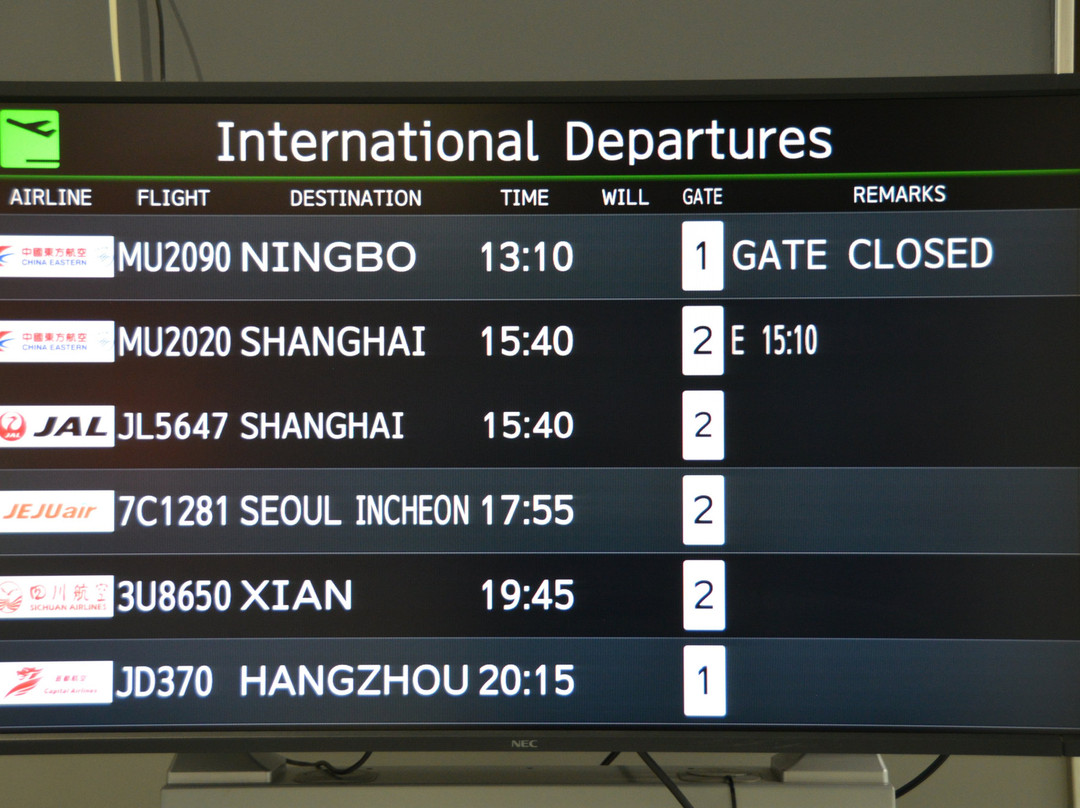 Mt.Fuji Shizuoka Airport Terminal Bldg Observation Deck-牧之原市必去景点
