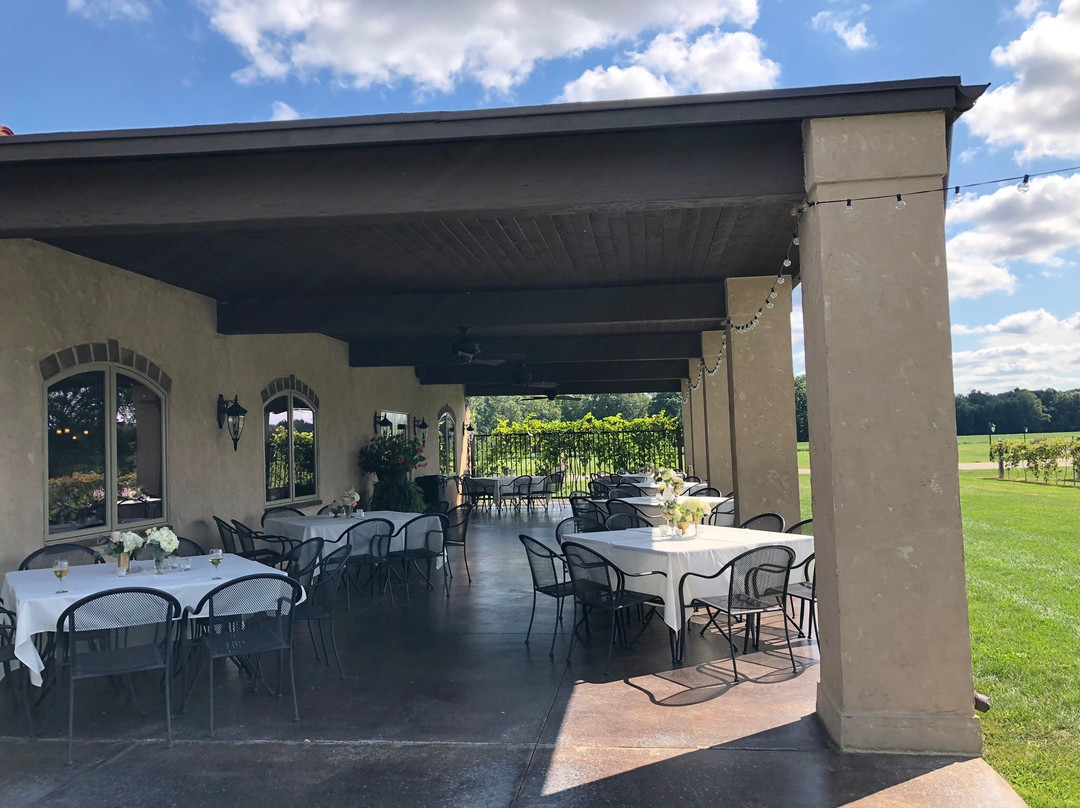 Tuscan Hills Winery-Effingham必去景点