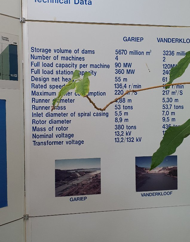 Vanderkloof Dam-Vanderkloof必去景点