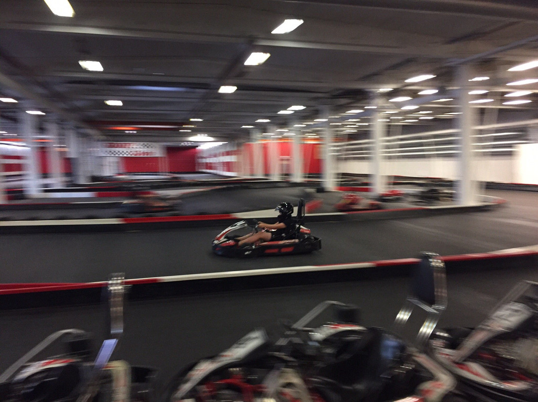 Gokart Event Gavle-Gävle必去景点
