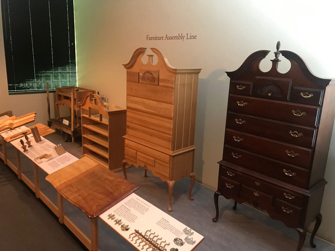 High Point Museum景点图片