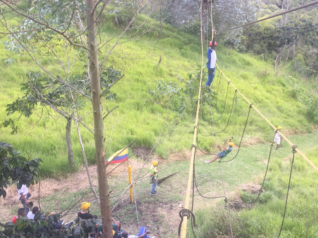 Canopy Las Ardillas-Timbio必去景点