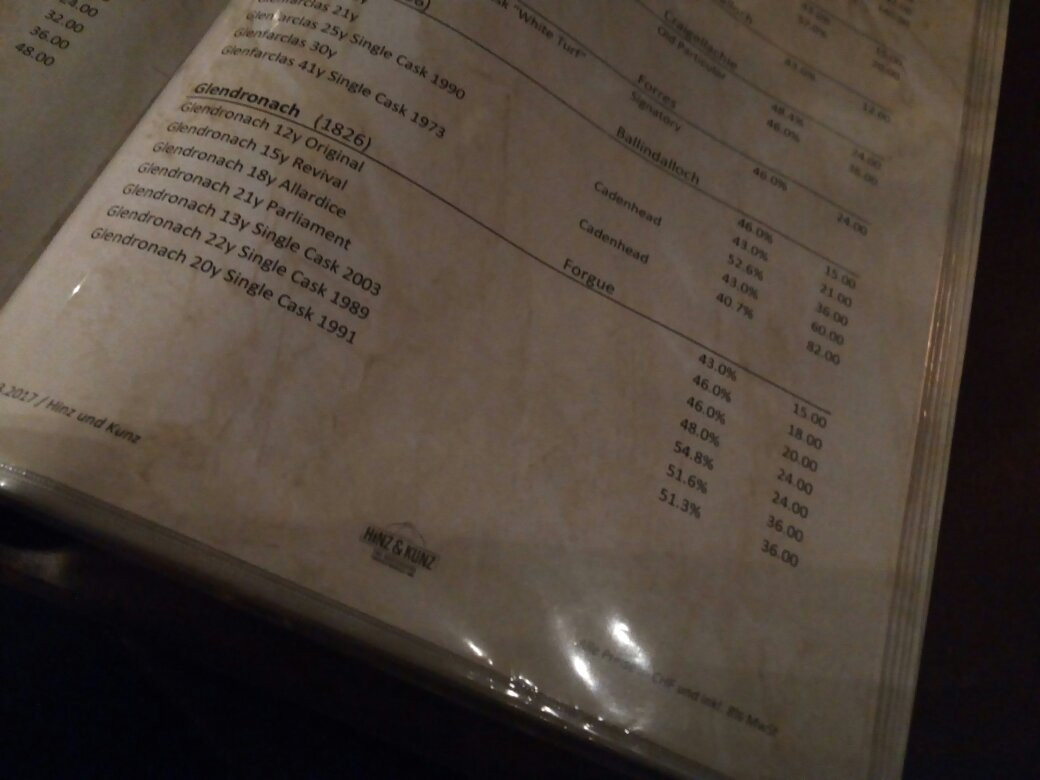 Hinz und Kunz Bar-巴塞尔必去景点