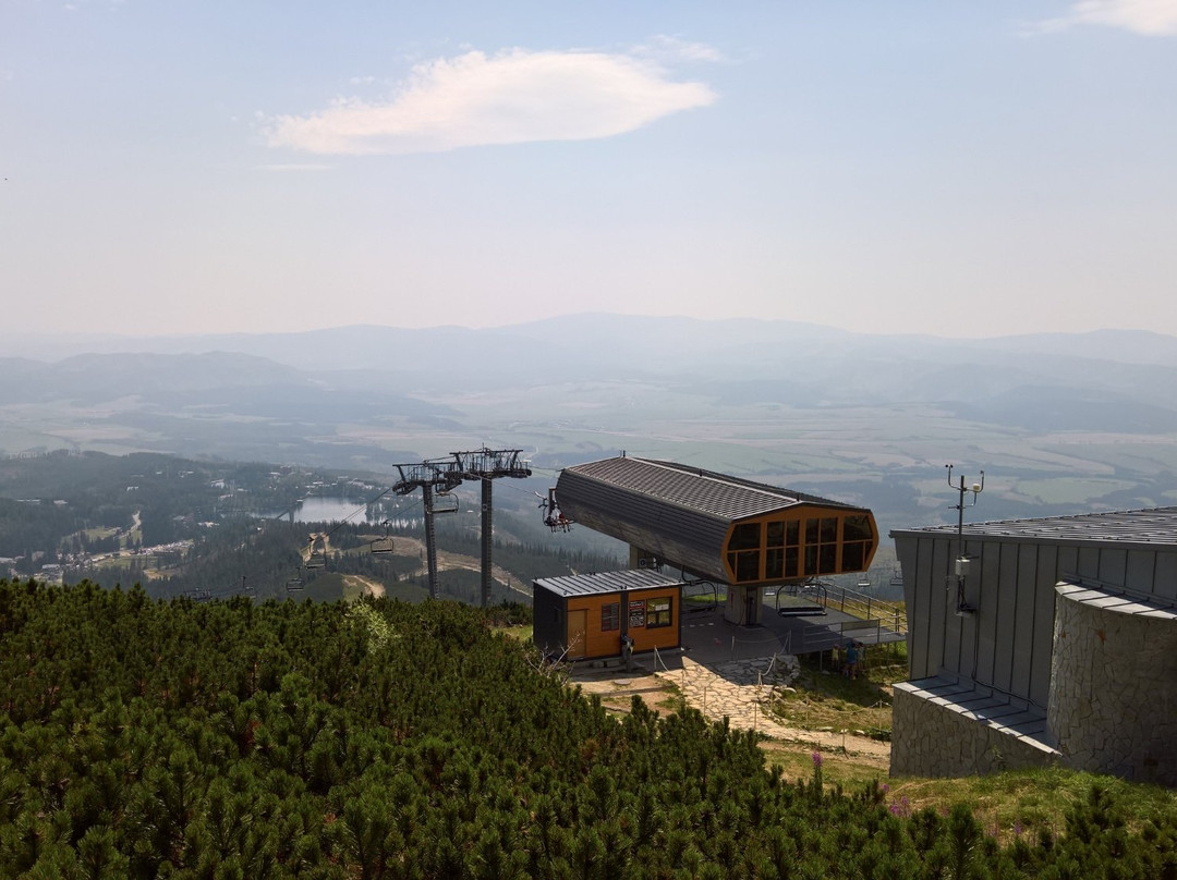 Solisko Zipline-Strbske Pleso必去景点