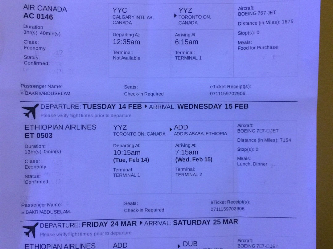 Jogja Rent Car-Sleman必去景点