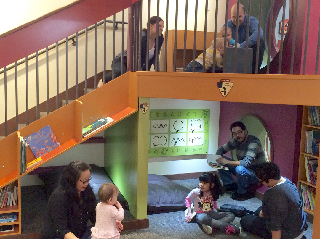 Kohl Children's Museum-格伦维尤必去景点