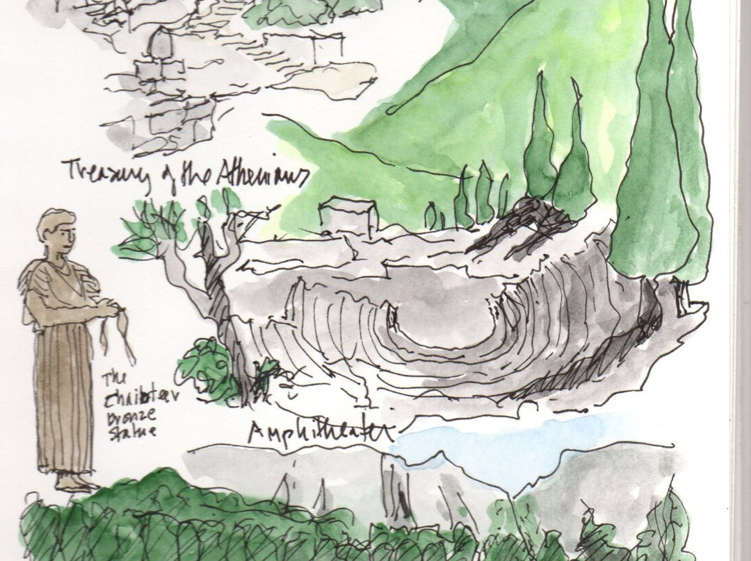 Taxi Itea & Delfi-Itea必去景点