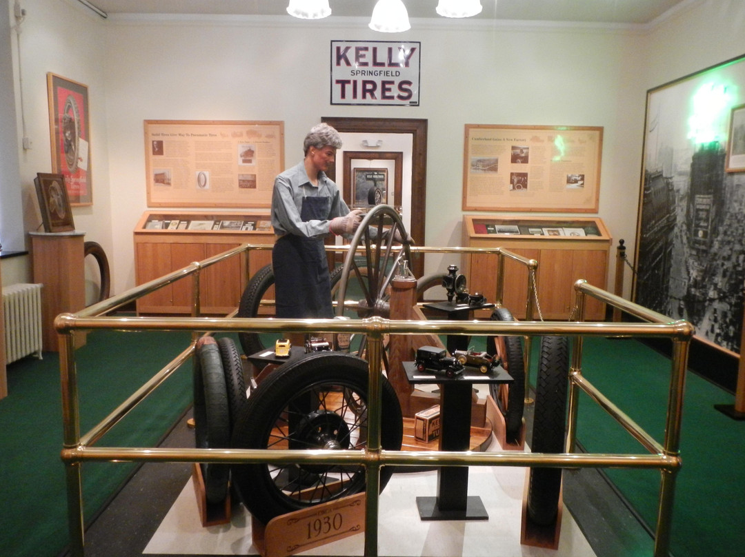 Allegany Museum-Cumberland必去景点