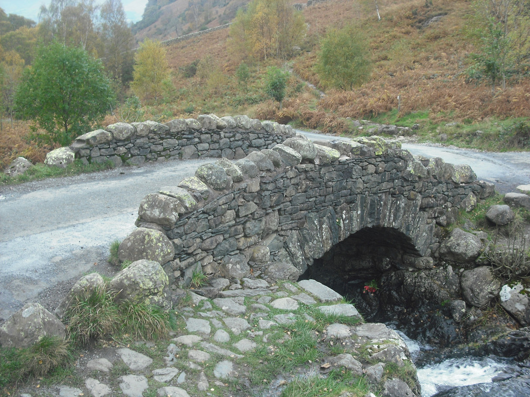 野山羊旅行社-温德米尔必去景点