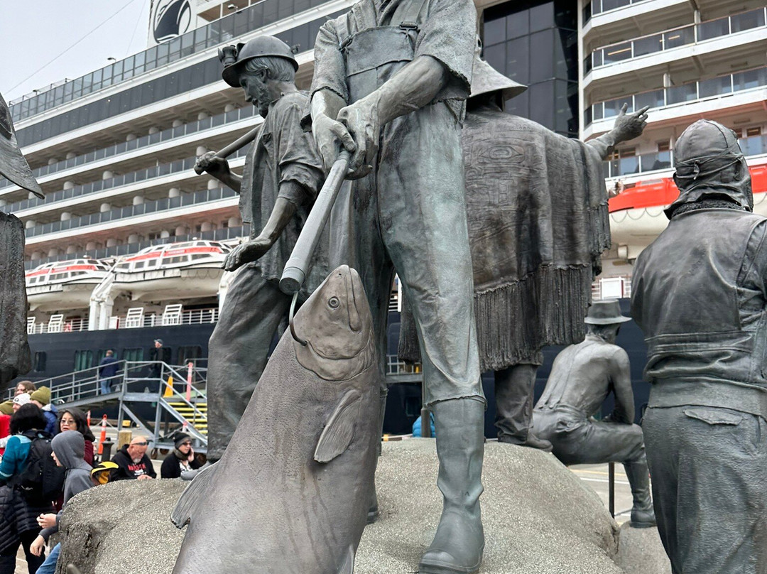 Ketchikan Sign-凯奇坎必去景点