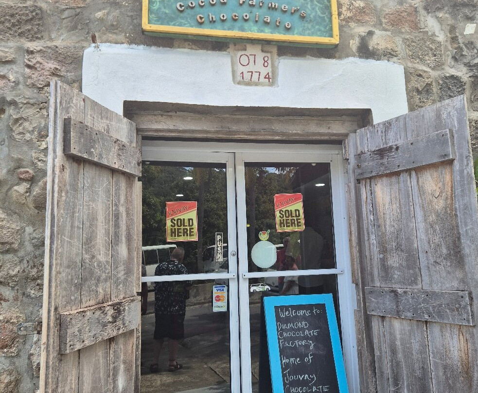 Jouvay Chocolate-Victoria必去景点