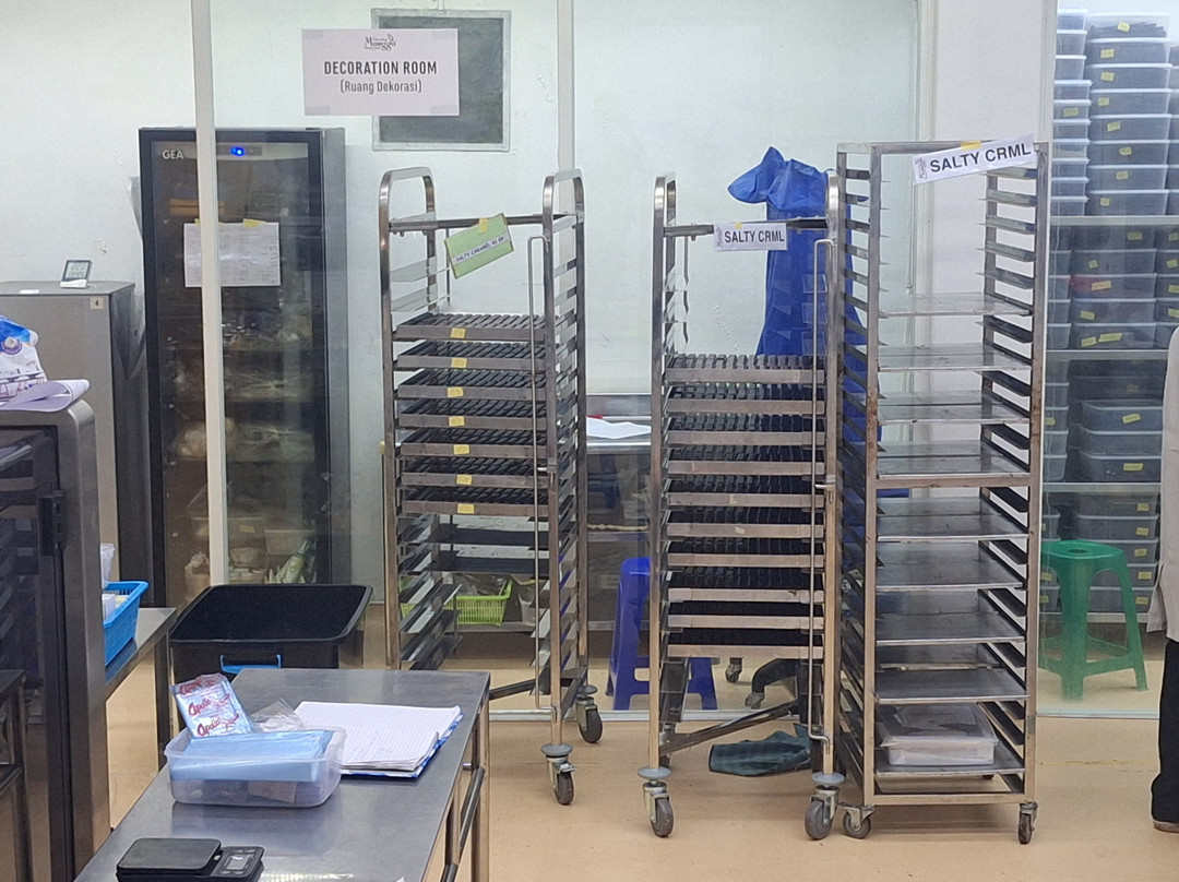 Chocolate Monggo Museum-Kasihan必去景点