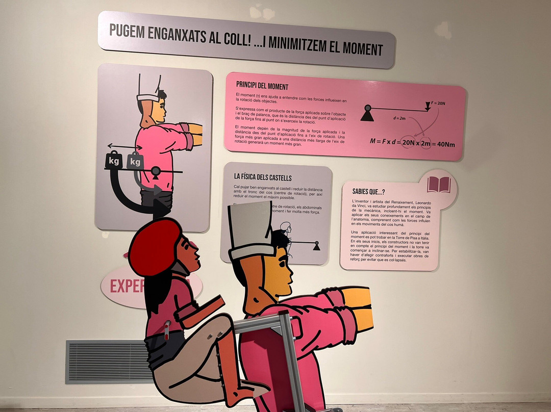 Museu Casteller de Catalunya-Valls必去景点