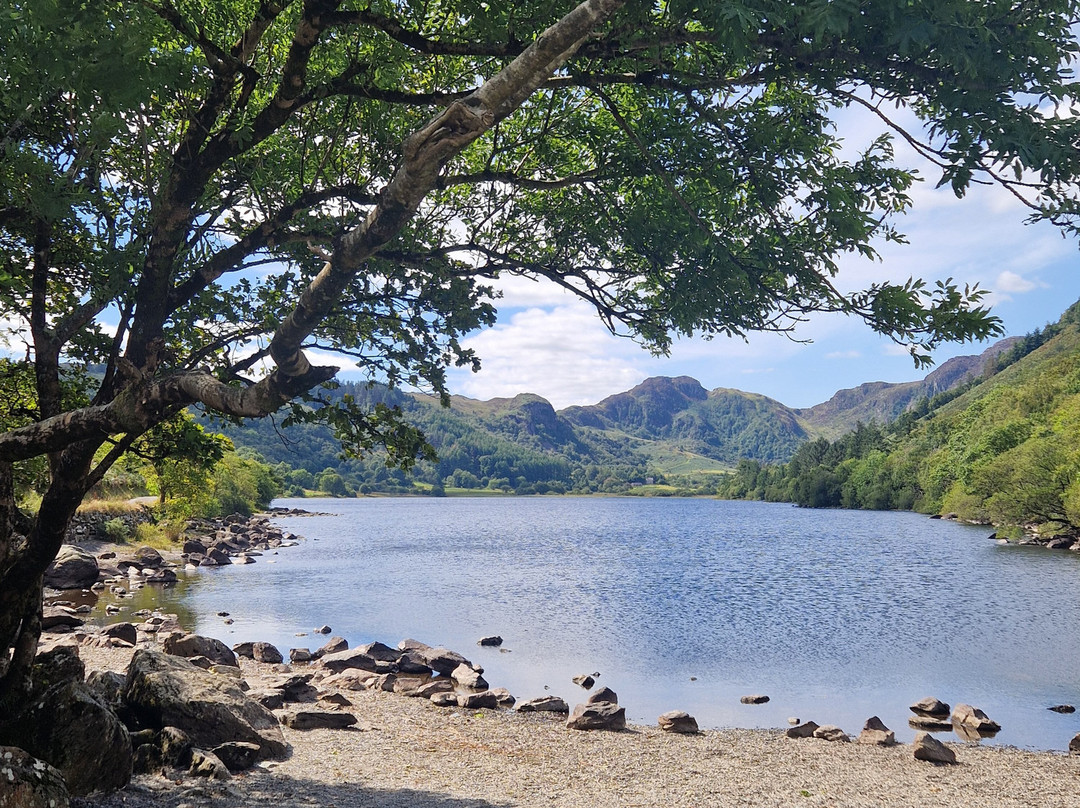 Beics Betws-Betws-y-Coed必去景点