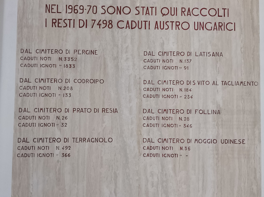 Castel Dante Sacrario AI Caduti-罗韦雷托必去景点