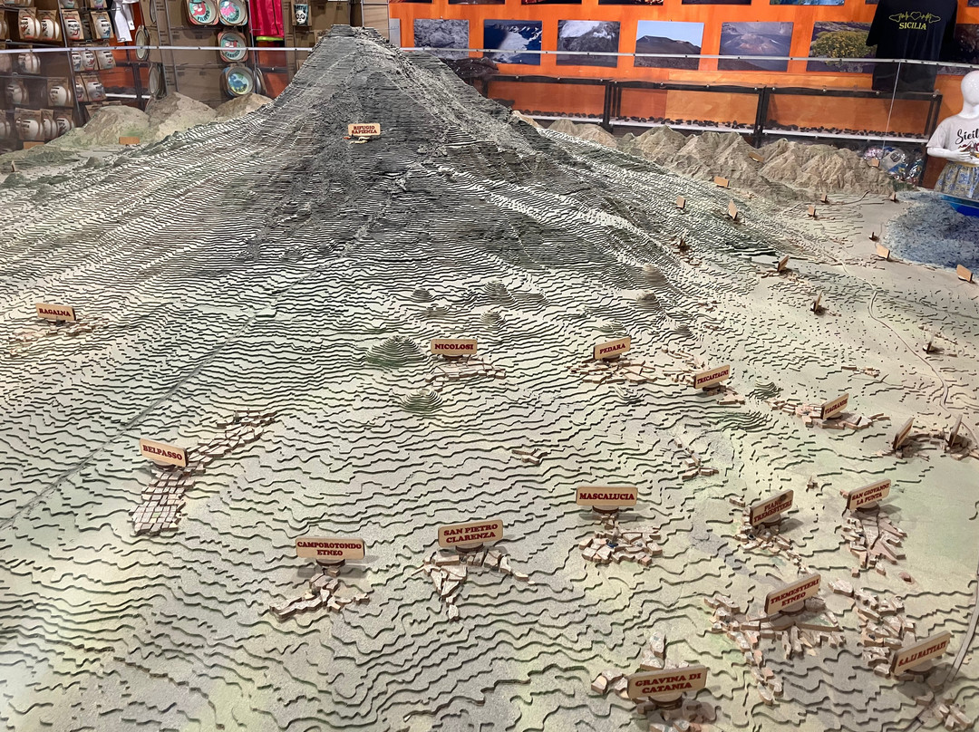 Etna In Miniatura-尼科洛西必去景点