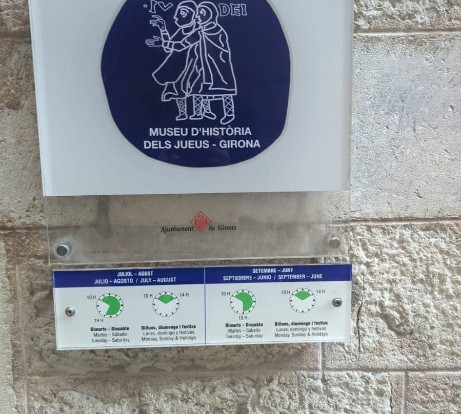 The Museum of Jewish History-赫罗那必去景点