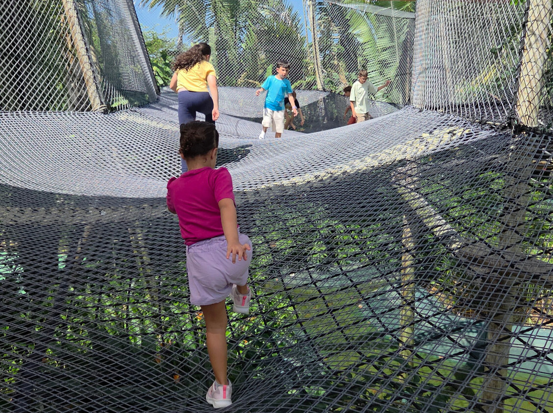 Parque Arvorar-Aquiraz必去景点