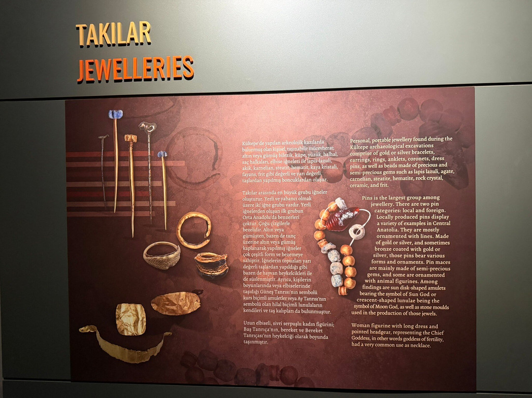 Kayseri Arkeoloji Müzesi-开塞利省必去景点