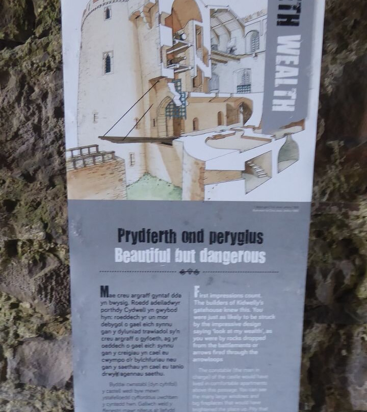 Kidwelly Castle-Kidwelly必去景点