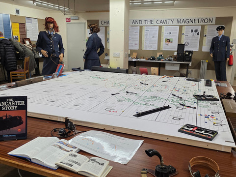 Behind the Radar-因弗内斯必去景点