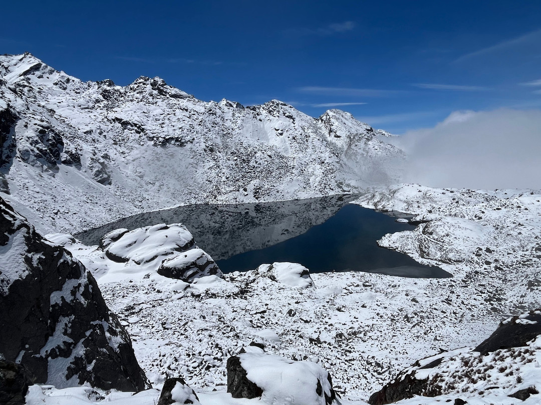 Above the Himalaya Trekking - Private Day Tours-加德满都必去景点