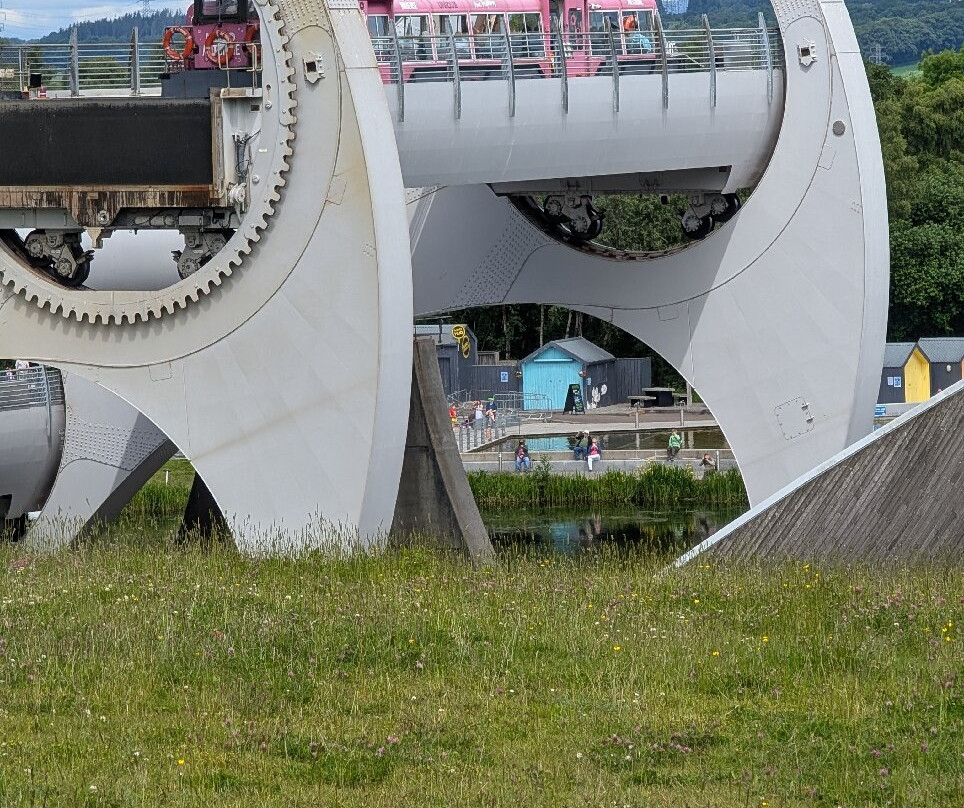 Falkirk Wheel-福尔柯克必去景点