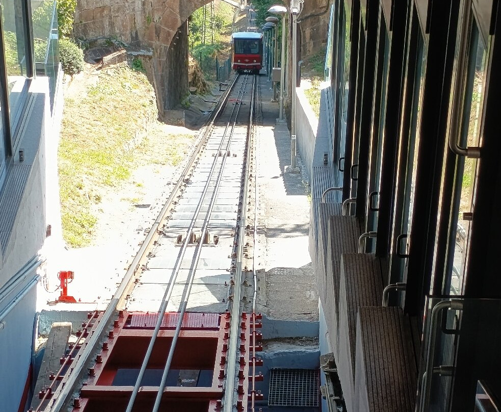 Funicular de Artxanda-毕尔巴鄂必去景点