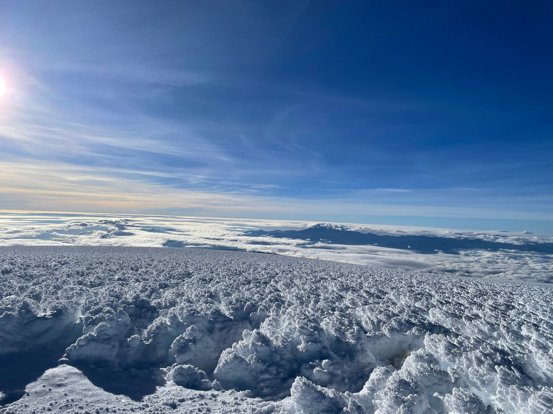 Cotopaxi Travel-基多必去景点
