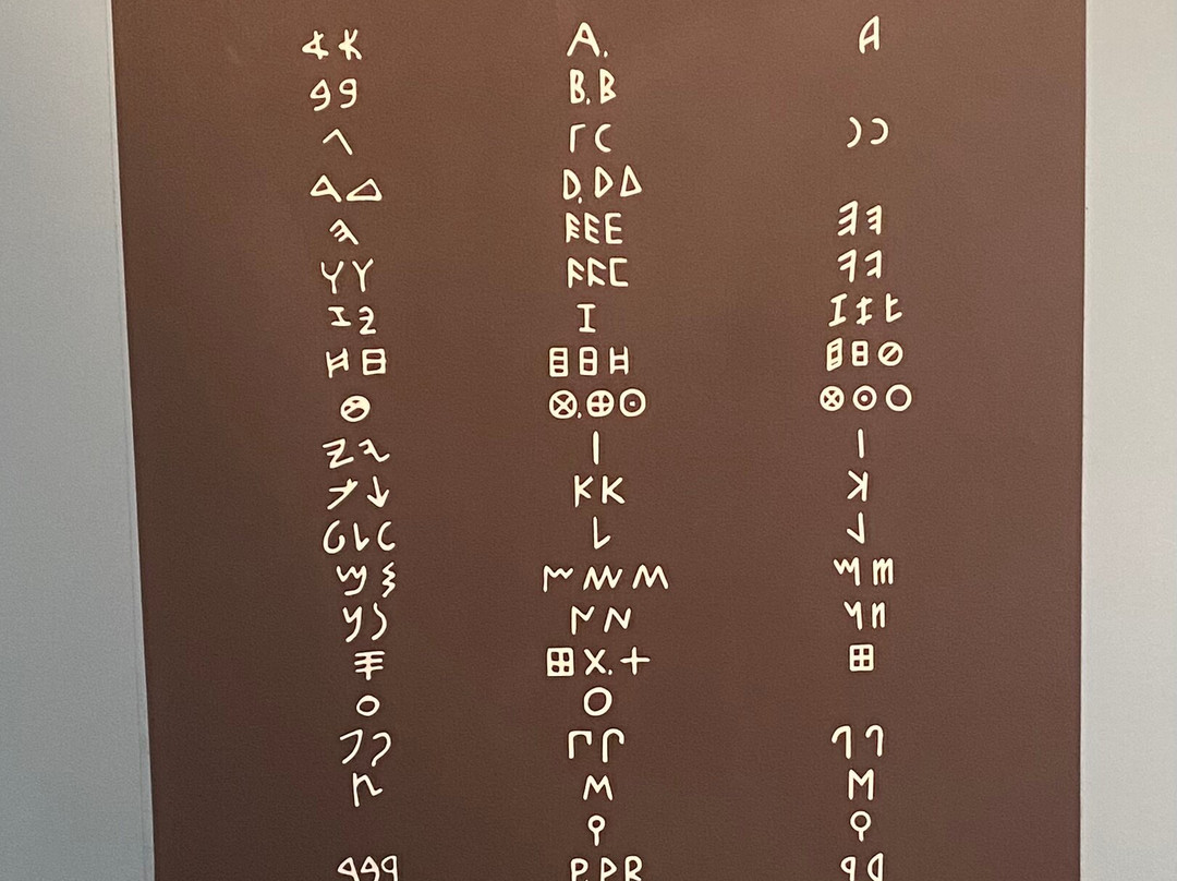 Archaeological Museum of Chalkis-Khalkis必去景点