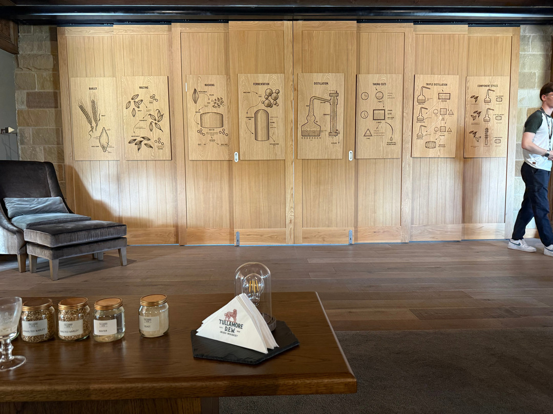 Tullamore D.E.W. Distillery Experience-Tullamore必去景点