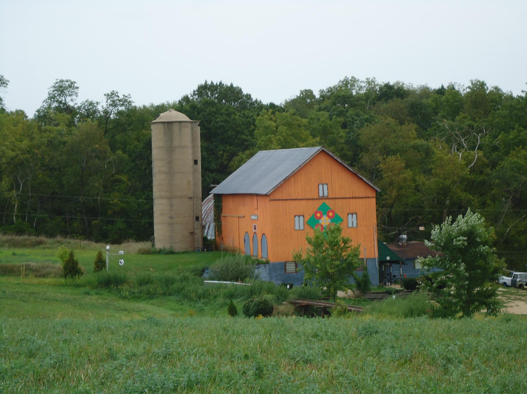 Toy Train Barn-Argyle必去景点