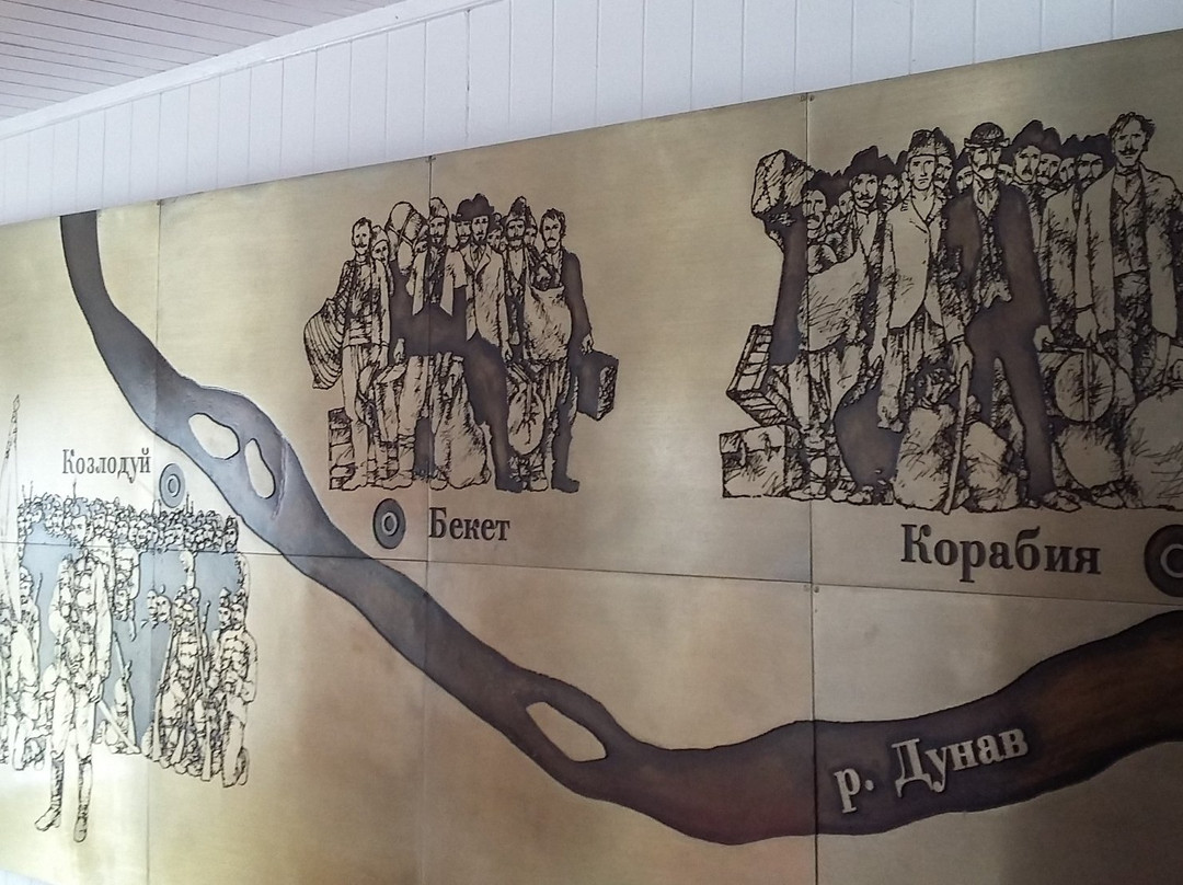 Complex Radetski主图