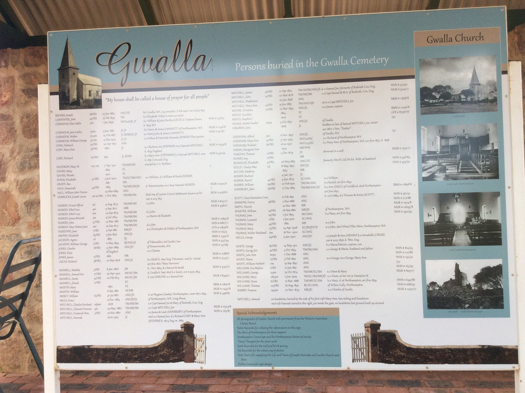 Gwalla Church Ruins & Cemetery-Northampton必去景点