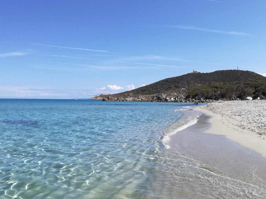 Jet Loc-Ile Rousse必去景点