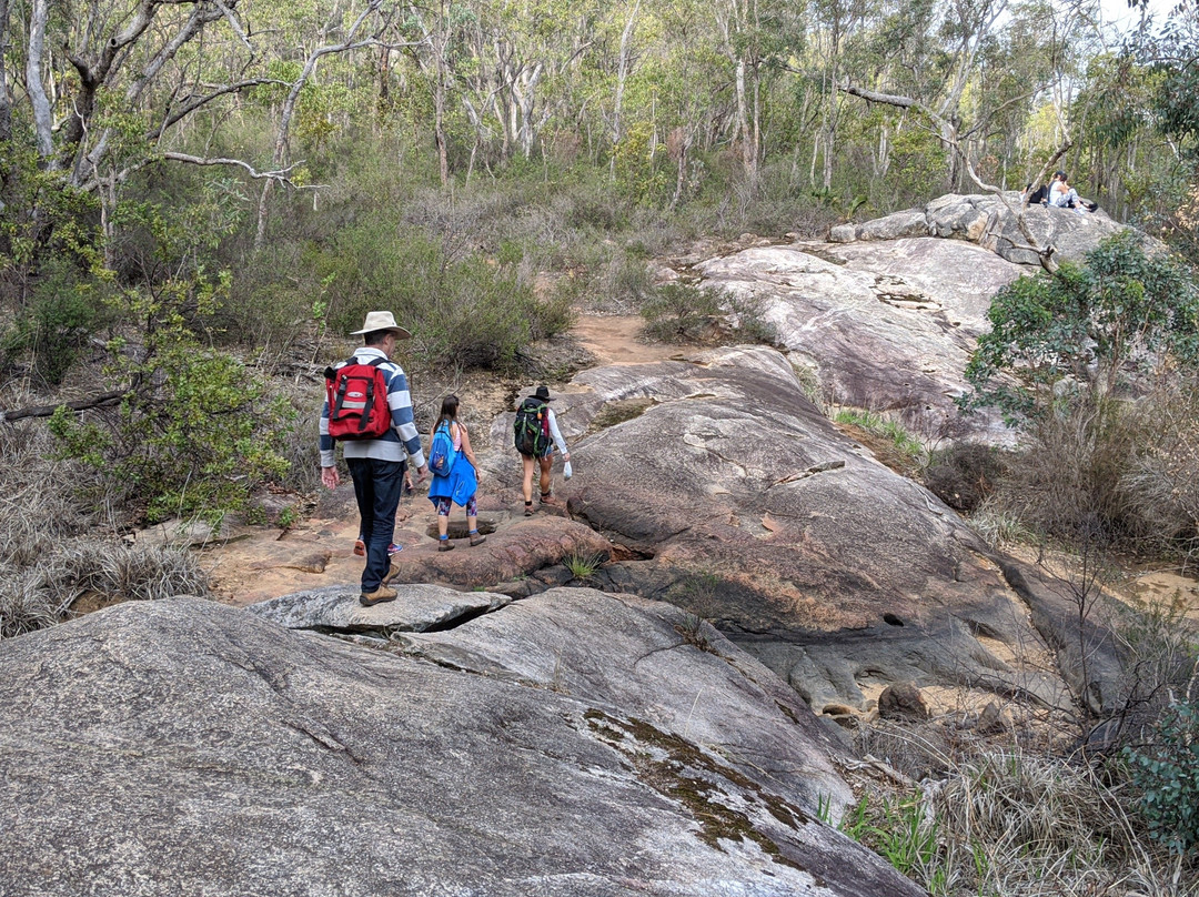 Off The Grid 365-珀斯必去景点