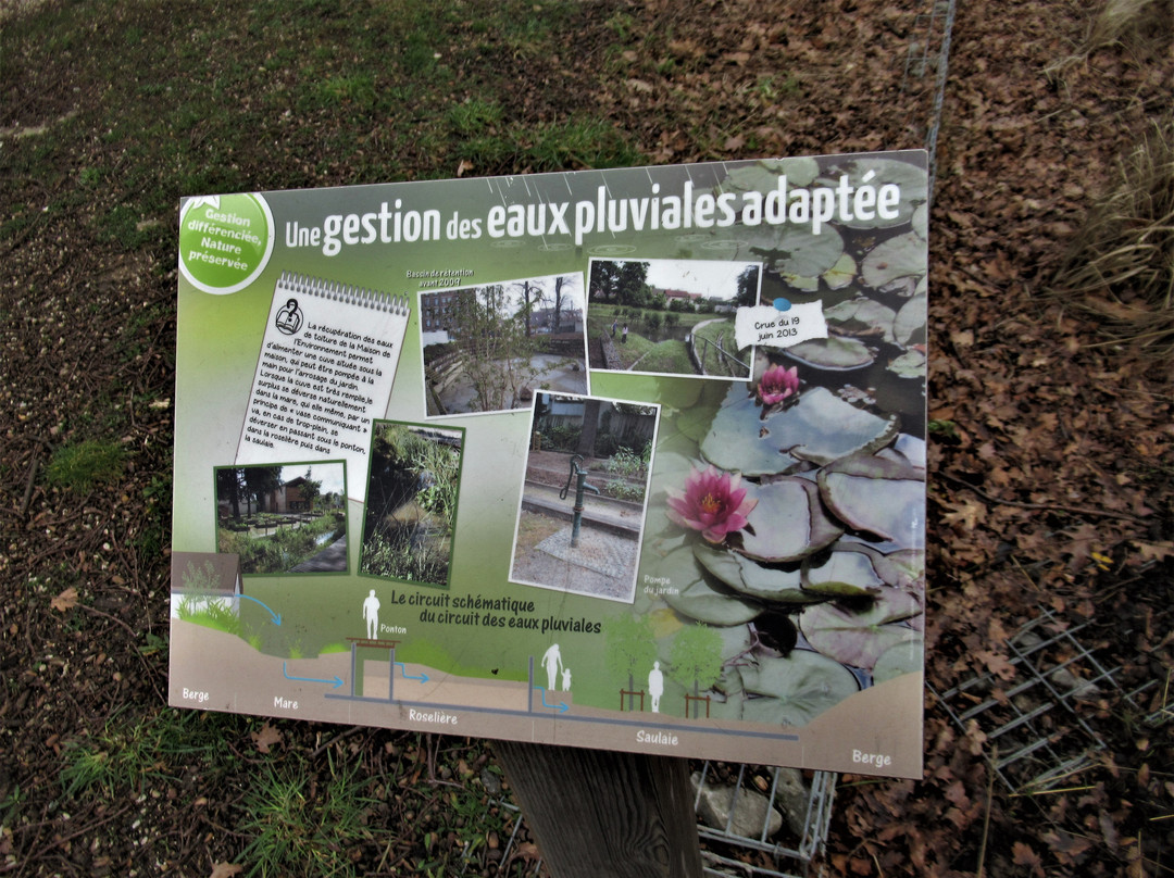 Parc Faure-Aulnay-sous-Bois必去景点
