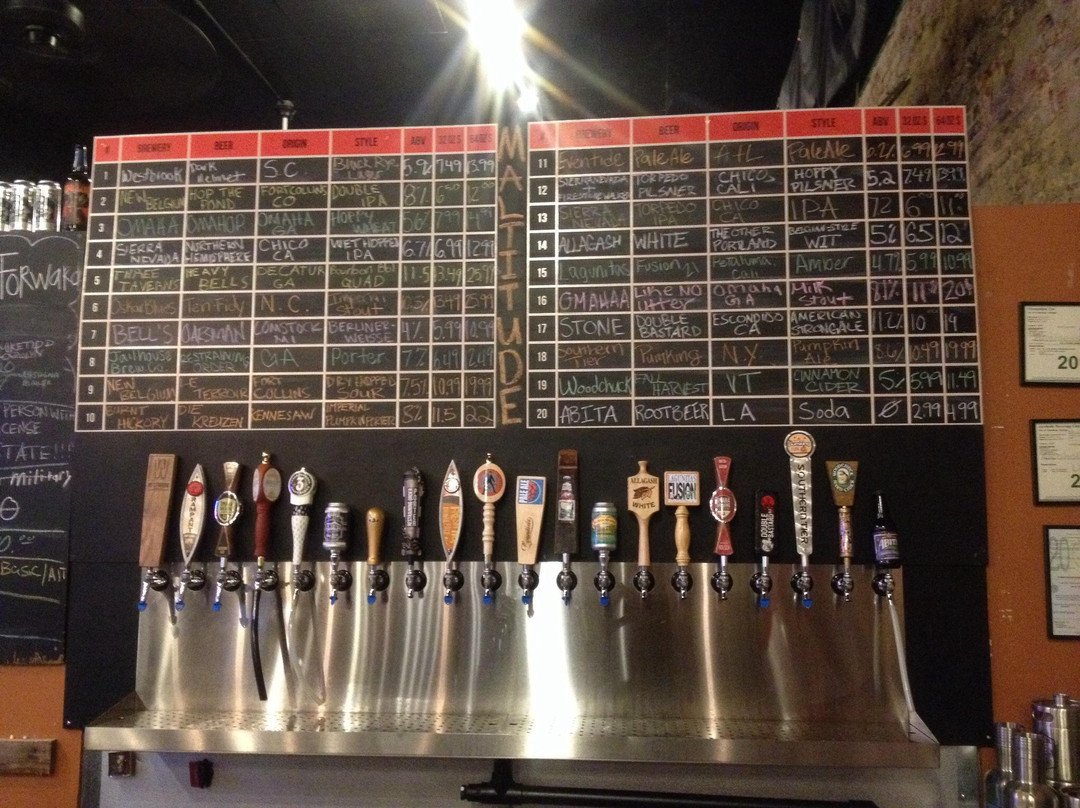 凤凰城旅游景点-Maltitude