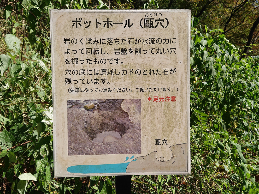 Takatsudo Gorge景点图片