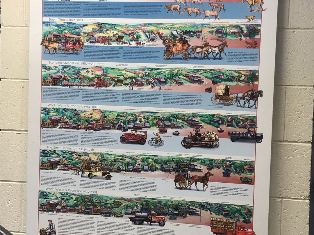 Berwick Mechanics Institute & Free Library-伯威克必去景点