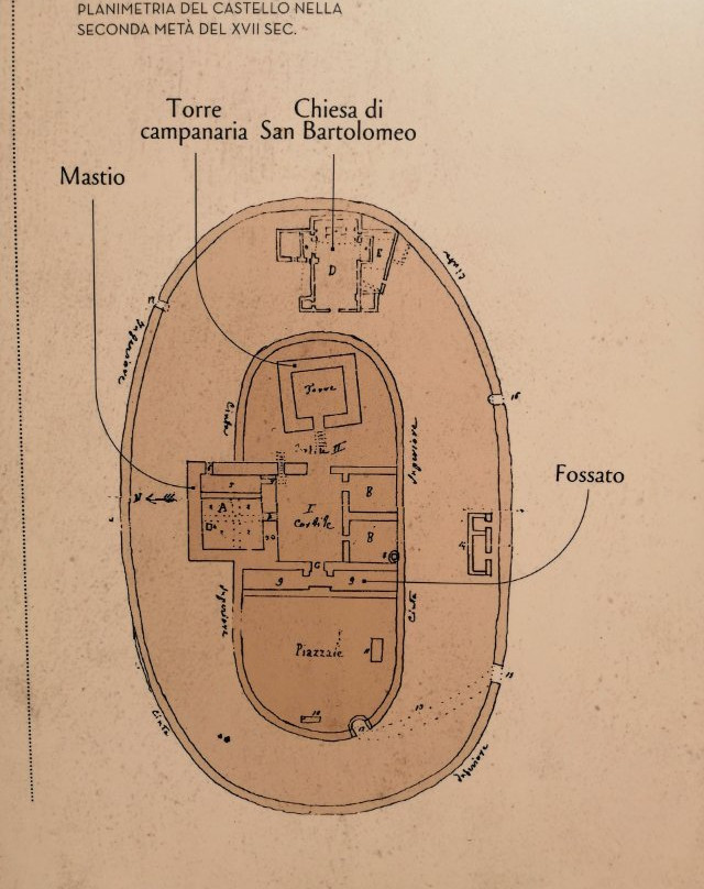 Castello Di Sarzano景点图片