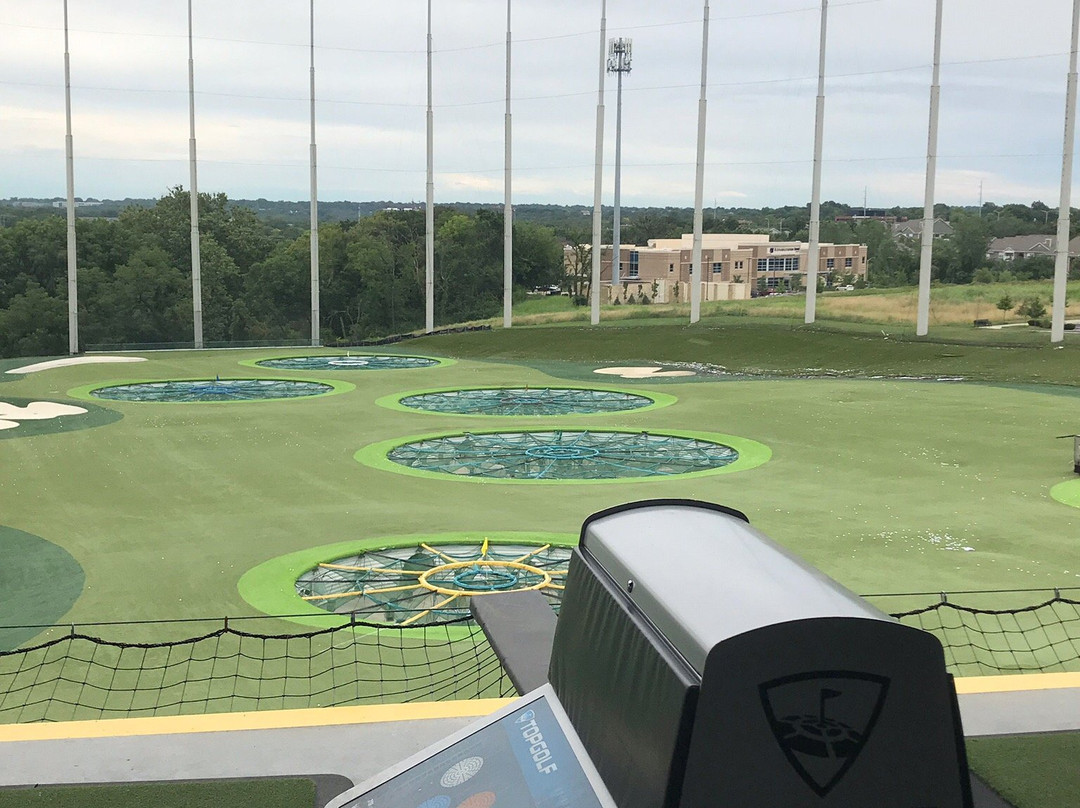 Topgolf-欧弗兰帕克必去景点
