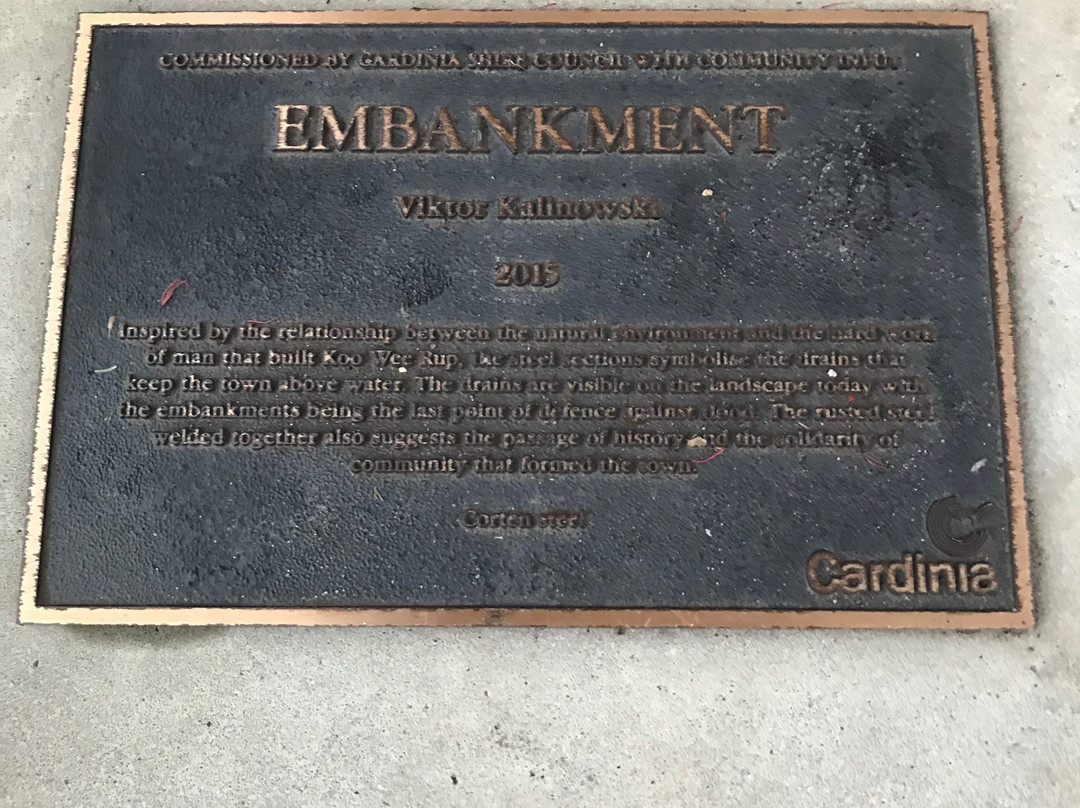 Cochrane Park-Koo-Wee-Rup必去景点