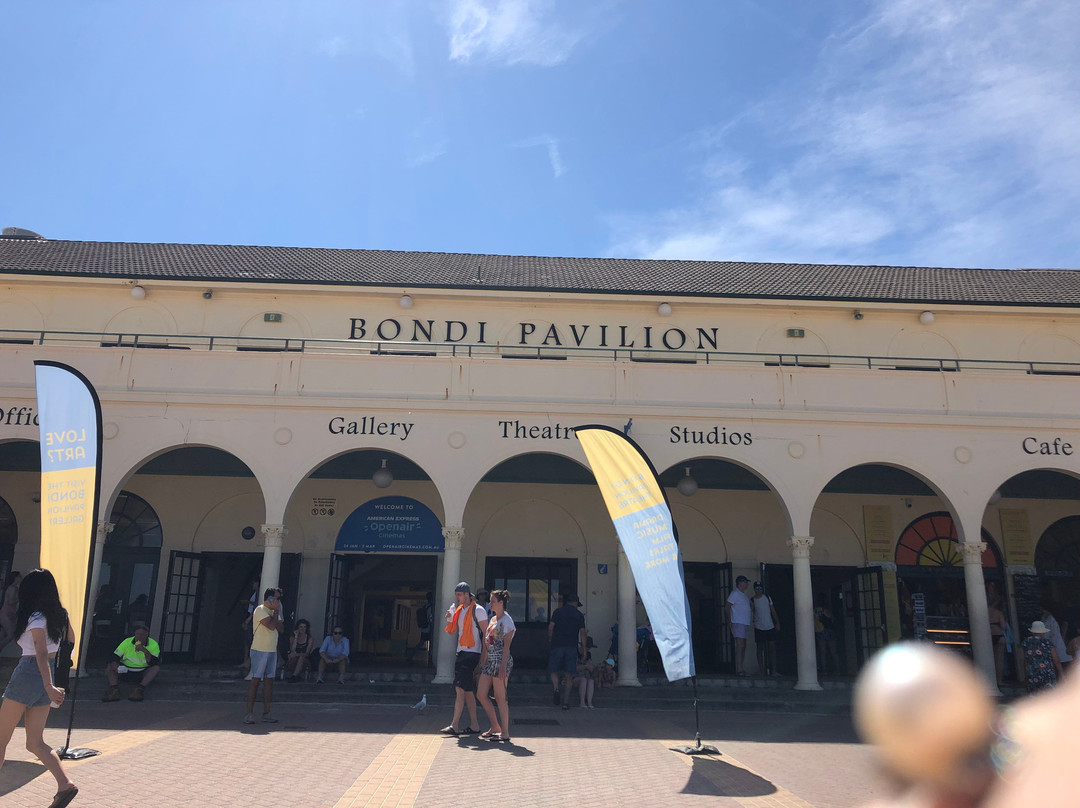 Drive U Now-纽卡斯尔必去景点