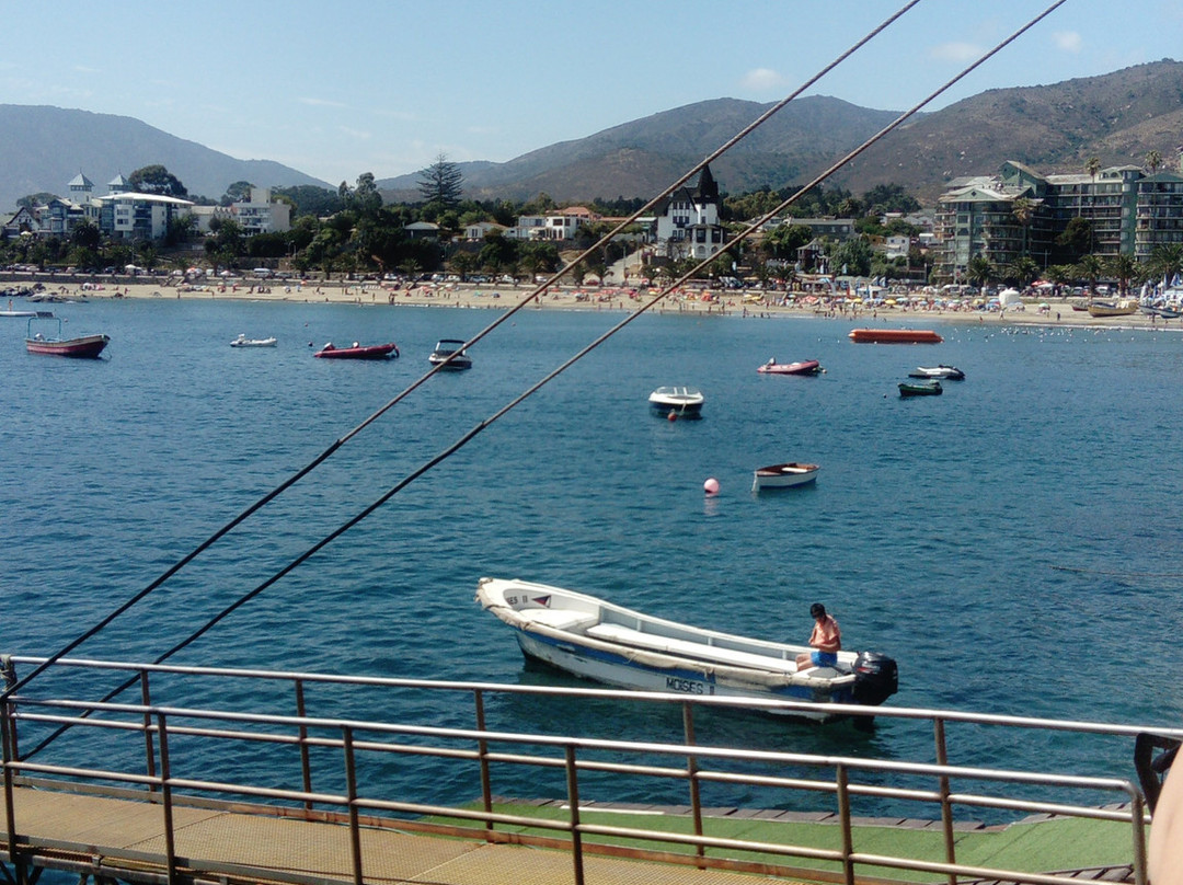 Muelle Papudo-Papudo必去景点