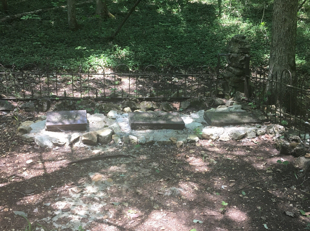 Bonniebrook Historical Society and Kewpie Museum-Walnut Shade必去景点